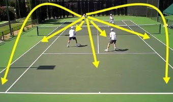 Hasznos tippek és stratégiák tenisz fogadáshoz